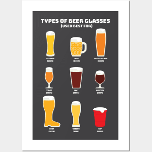 Beer glass chart Posters and Art